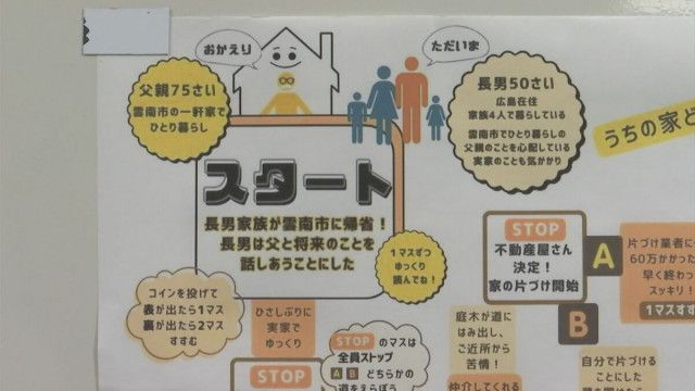 「草ぼうぼうで苦情」「解体費用が500万円!?」いちいちリアル「空き家すごろく」広島県に住む長男が実家に帰省する設定で開始…共通の課題とは