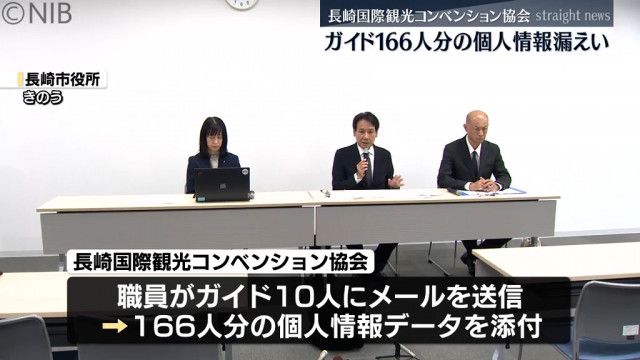 166人分の個人情報漏えい　長崎国際観光コンベンション協会《長崎》