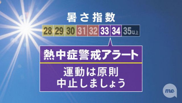 【23日熱中症警戒アラート】九州で福岡、佐賀、長崎、熊本、大分、奄美除く鹿児島6県