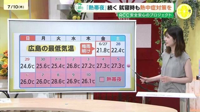 お酒を飲んで寝ると熱中症になるかも…夜間の熱中症対策は？　長い夏を乗り切るために
