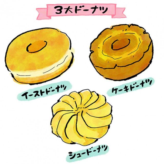 ひとくちに“ドーナツ”と言うけれど、生地が何種類あるか知っていますか？多種多様なドーナツの世界。