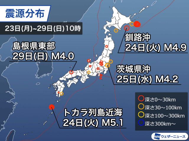 週刊地震情報 2025.6.29　関東で半年ぶりに震度4　トカラ列島の群発地震続く