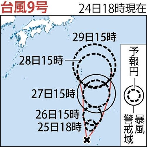 ９号発生でトリプル台風…７号は久米島の南南東４０ｋｍ、８号は２６日午後に沖縄に最接近