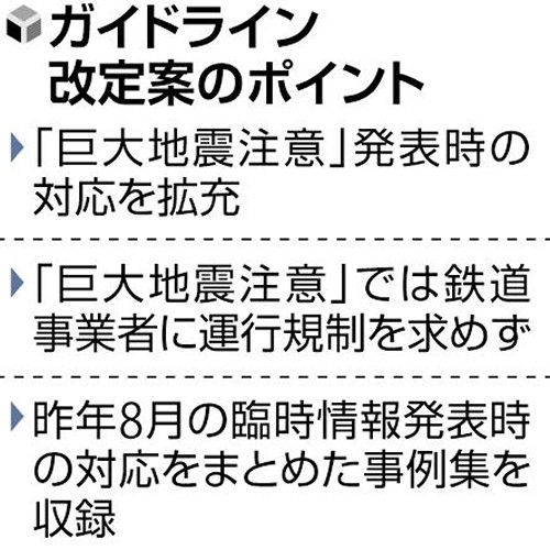 南海トラフ「巨大地震注意」発表時、鉄道に運行規制を原則求めず…昨年８月は対応分かれ混乱