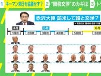 ベッセント財務長官来日へ “万博外交”で中国と進展も…“関税交渉”のカギは？ 専門家「バカバカしくて交渉できないとはいえ…」