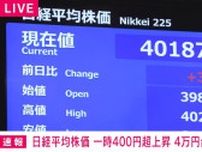 日経平均株価、一時400円超上昇 4万円台回復