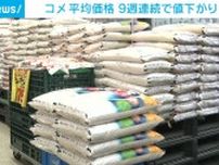 コメ平均価格 9週連続で値下がり