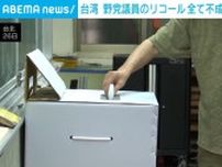 台湾 野党議員のリコール全て不成立 頼政権に打撃