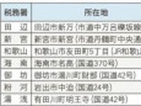 田辺市新万、６年ぶり上昇　７税務署内で唯一、最高路線価、和歌山