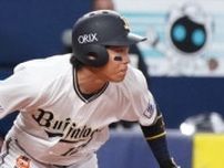 オリックス・バファローズの遠藤成、攻守で躍動！支配下登録へ向けて首脳陣に猛アピール