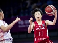 U19女子ワールドカップのメンバー発表…シャンソンの堀内、デンソーの白石がWリーグから参戦