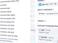 「Dify」ショック…非エンジニアでも簡単にアプリ開発や業務の自動化を実現、企業で急速に普及