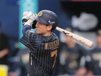 オールスターファン投票、最多はオリックスの６人 選出なしは４球団【選出選手一覧】