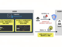 日立ソリューションズがHornetsecurityと販売代理店契約を締結