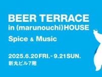 BEER TERRACE in（marunouchi）HOUSE 2025