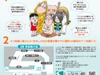 水木しげるが残した言葉を探そう！