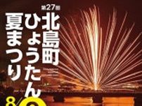 北島町ひょうたん夏まつり