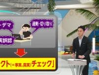 ネットに出回る“情報”は本当に正しい？発言の曲解や過激な表現に要注意！ファクトチェック【もっと投票の前に】