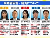 トランプ関税の影響はふくしまが誇る日本酒にも　福島県の経済を5人の候補者はどう考える？【福島・参議院選挙2025】