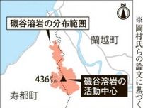 【独自】寿都の磯谷溶岩は第四紀火山　活動中心特定の論文公表　NUMO「文献調査結果に影響せず」