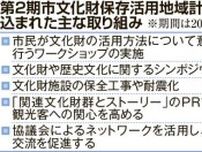 札幌市文化財の魅力　物語でPR　文化庁、市の保存活用計画認定