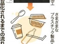 ホタテ貝殻をプラ原料に　三井物産子会社、森町で水揚げの貝殻使い