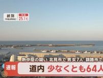 【速報】北海道 熱中症の疑いで少なくとも64人が病院搬送 25日も網走・北見・紋別地方で熱中症警戒アラート