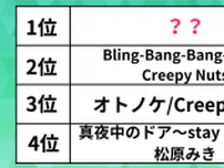 世界で人気の日本の曲ランキング。「Bling-Bang-Bang-Born」「オトノケ」を抑えた1位は“あの”映画主題歌