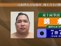 錦木は琴栄峰に押し出しで敗れ五分の星　勝ち越し懸け千秋楽へ　大相撲名古屋場所14日目　郷土力士の勝敗