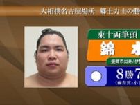 錦木は藤青雲に小手投げで勝って8勝目　土壇場で3場所ぶり勝ち越し　大相撲名古屋場所千秋楽　郷土力士の勝敗