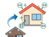 知らなきゃ損！ 国や自治体の補助金を活用して、自己負担を減らす工夫をしましょう！
