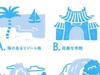 【心理テスト】行きたいパワースポットはどれ？「あなたを不運から守ってくれるもの」がわかる