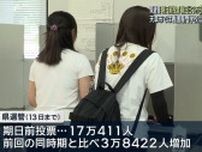 看護専門学校に期日前投票所　3年前に比べ熊本県内の期日前投票は増加