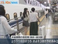 ＪＲ西日本　お盆期間の山陽新幹線予約状況