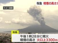 桜島　17日の噴煙の高さ火口上3300ｍ　噴火警戒レベル3継続【鹿児島】