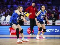 バレー女子日本、敗れて4位　ネーションズL、ポーランドに