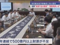 新年度予算案編成に向け時間外勤務の削減や効果やニーズを踏まえた業務の見直しなどを訓示　静岡県・鈴木康友知事