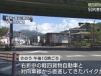 静岡市葵区の交差点で軽四貨物自動車とバイクが衝突する事故　５０代の男性が意識不明の重体