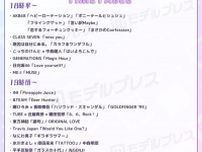 「2025 FNS歌謡祭 夏」タイムテーブル公開