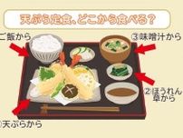 直感で選んだのはどれ？「あなたのお疲れ具合」がわかる3つの心理テスト