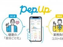 AIで睡眠を可視化。睡眠の行動変容を促進する「Pep Up スリープ」リリース