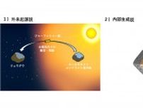 小惑星リュウグウから見つかった“予想外の鉱物”とは? 広島大の新発見