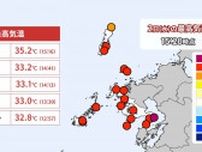 【速報】島原市で35.2℃　長崎県内で今年初の猛暑日