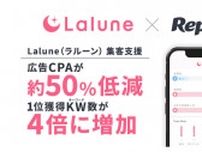 生理管理・妊活アプリ「Lalune」、Reproのアプリ広告運用、ASOエキスパート支援を導入