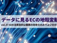 【データに見る「ECの地殻変動」】＜37回＞AIの活用目的は業務の効率化のみでよいのか？