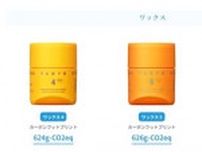 頭髪化粧品業界で初、中野製薬がカーボンフリット算定に取り組む理由