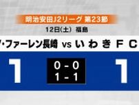 キャプテン山口の今季初ゴールで同点に V長崎 いわきと引き分け…連勝3でストップ《長崎》