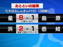 センバツ出場の壱岐が3回戦で敗退 高校野球長崎大会ベスト8出そろう《長崎》