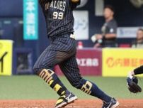 【オリックス】前半戦ラストはスタメン大幅入れ替え　杉本裕太郎と頓宮裕真がベンチスタート