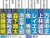 【オールスター】ホームランダービー　初日は佐藤輝明−頓宮裕真　森下翔太ー清宮幸太郎ほか
